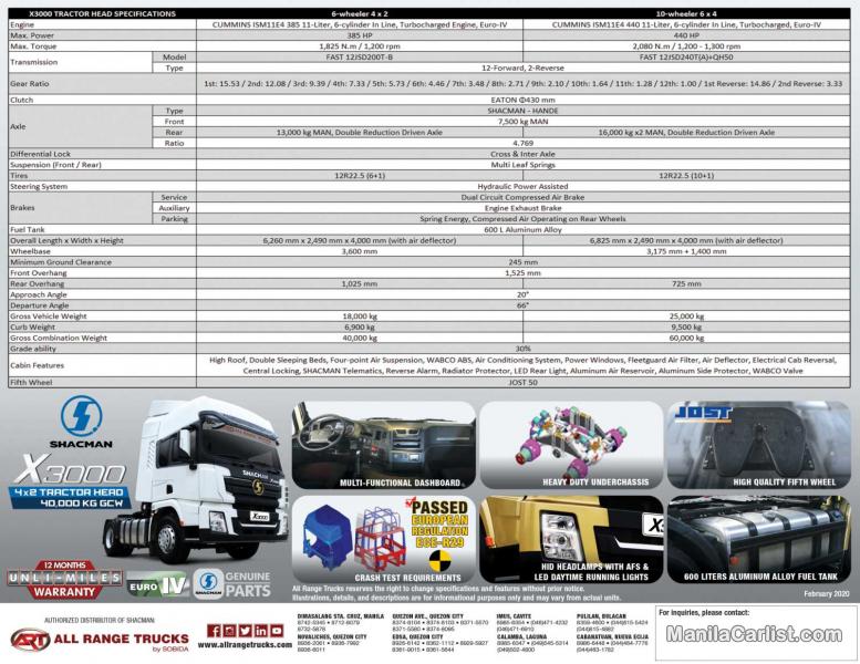 Shacman Heavy Duty Truck X3000 6x4 Manual 2019 - image 24