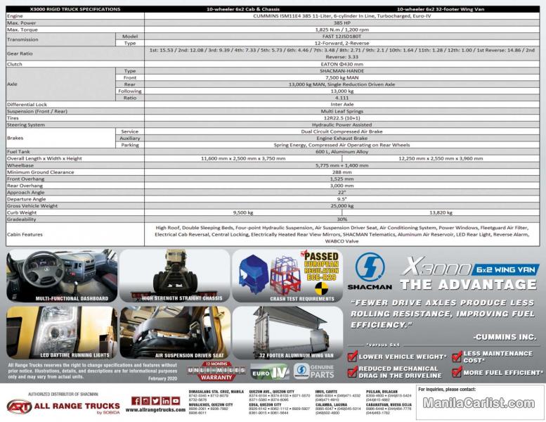 Shacman Heavy Duty Truck X3000 Wing Manual 2019 - image 13