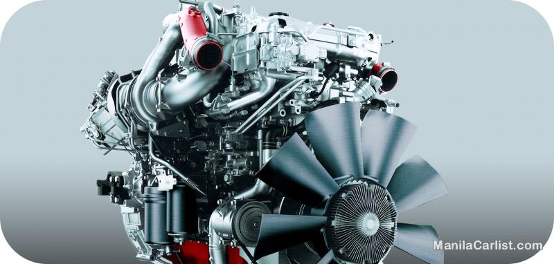 Isuzu C-Series Giga CYH Dump Truc Manual 2019 - image 11