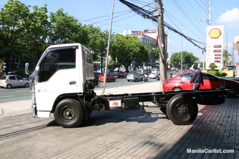 Isuzu Elf Manual 2021 - image 5