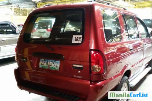 Picture of Isuzu Crosswind Automatic 2007 in Cagayan
