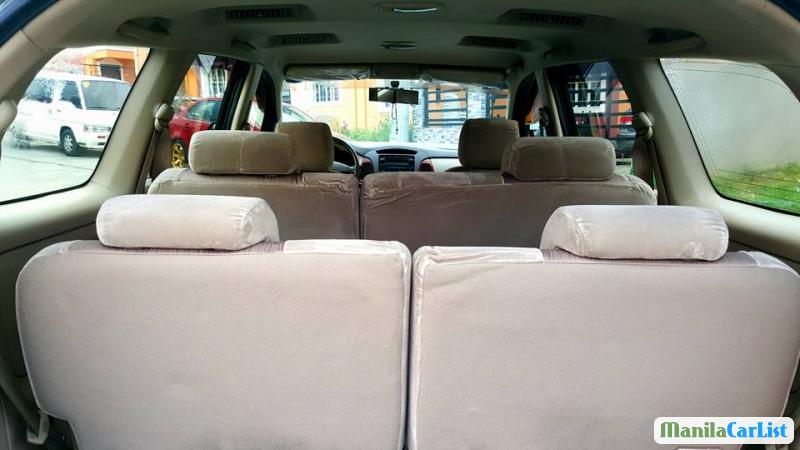 Toyota Innova Manual in Philippines