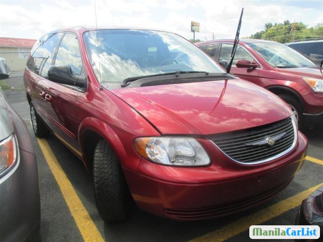 Pictures of Chrysler Other Automatic 2003