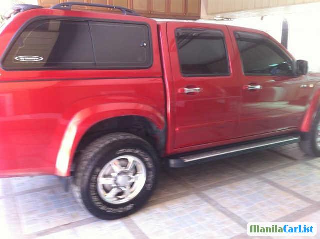 Nissan Urvan Manual 2007