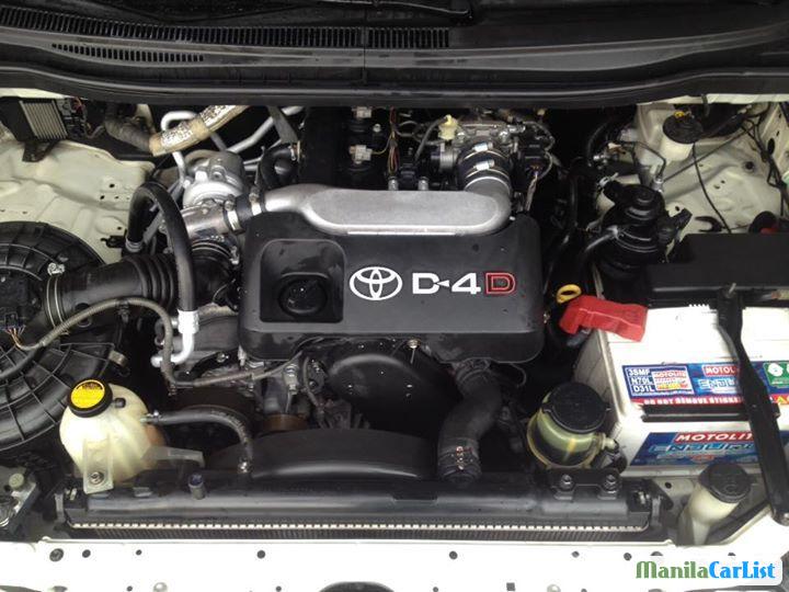 Toyota Avanza Manual 2015 - image 4