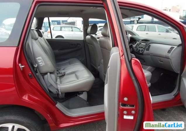 Toyota Innova Manual