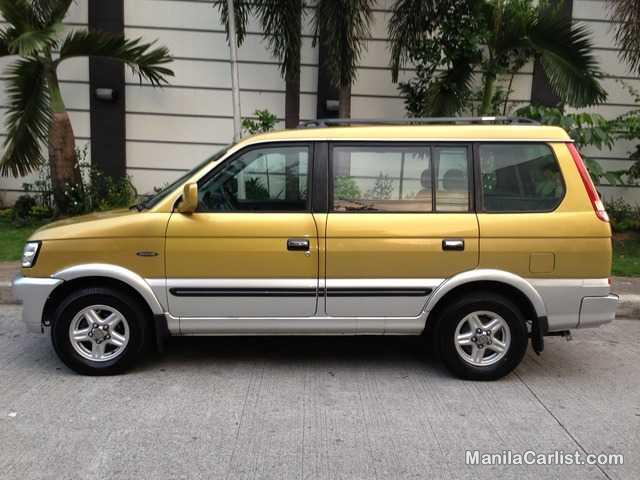 Mitsubishi Adventure Manual 2002