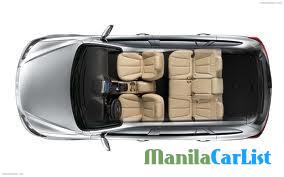 Hyundai Santa Fe Automatic - image 2