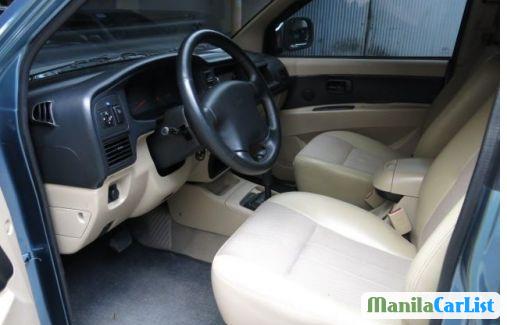 Isuzu Crosswind Automatic 2008