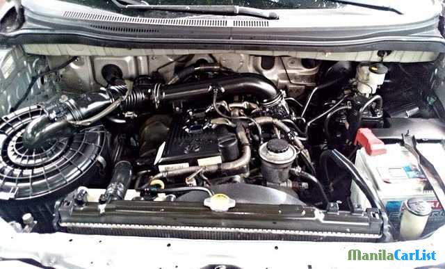 Toyota Innova Manual 2007