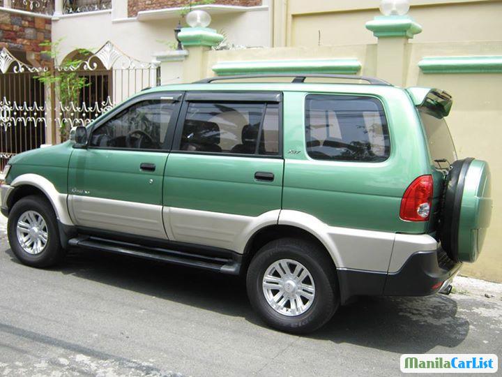 Isuzu Crosswind Manual