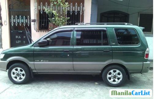 Isuzu Crosswind Manual 2001 - image 4