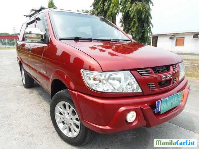 Picture of Isuzu Crosswind Automatic