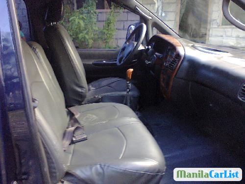 Hyundai Starex Manual in Philippines