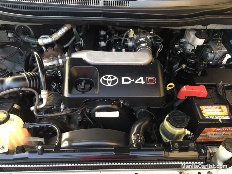 Toyota Innova Manual 2013 - image 4