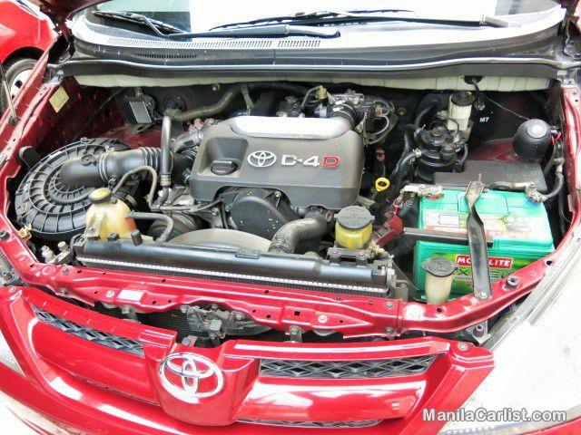 Toyota Innova Automatic 2007 - image 15