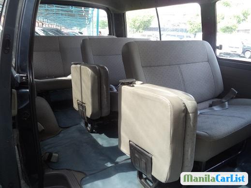 Kia Rondo Manual 2005