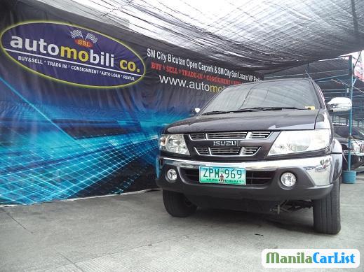 Isuzu Crosswind Manual 2008