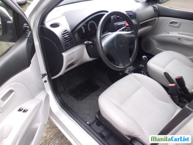 Kia Picanto Manual 2008 in Metro Manila