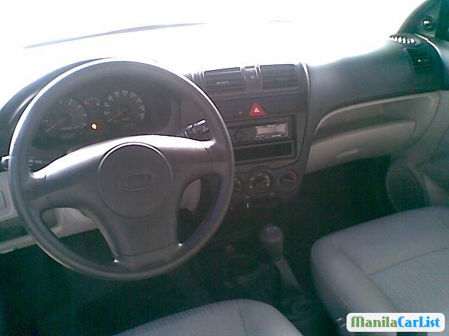 Kia Picanto Manual 2009 in Metro Manila
