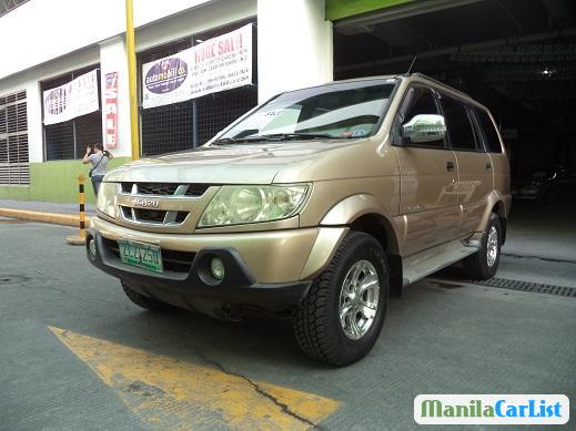 Isuzu Crosswind Sportivo Manual 2006 in Metro Manila