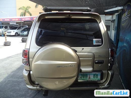Isuzu Crosswind Sportivo Manual 2008 in Metro Manila
