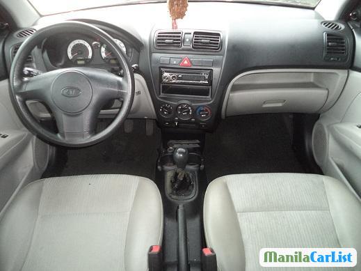 Kia Picanto Manual 2008 in Metro Manila