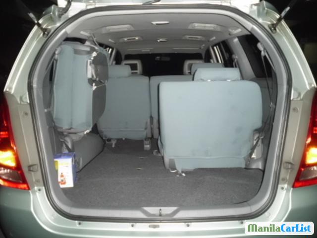 Toyota Innova Manual 2008 in Philippines