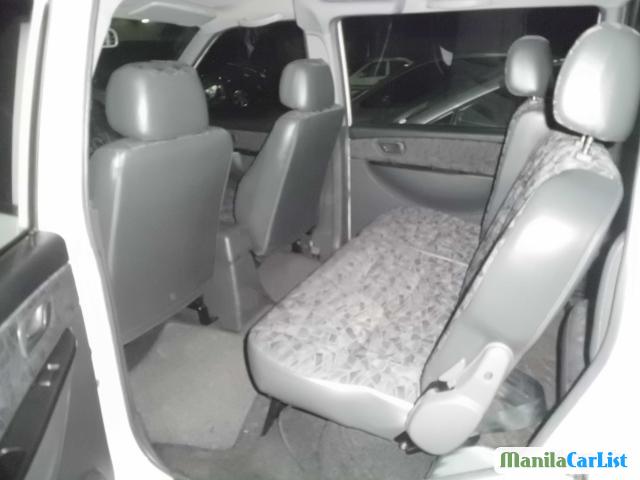 Mitsubishi Adventure Manual 2008 in Philippines