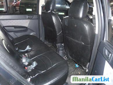Hyundai Getz Manual 2005 in Philippines