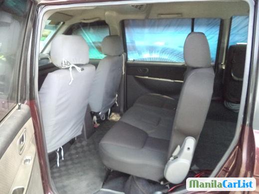 Mitsubishi Adventure Manual 2008 in Philippines