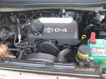 Toyota Innova Manual 2005 - image 6