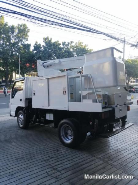 Isuzu Sobida Elf Nhr Man Manual 2023 - image 9