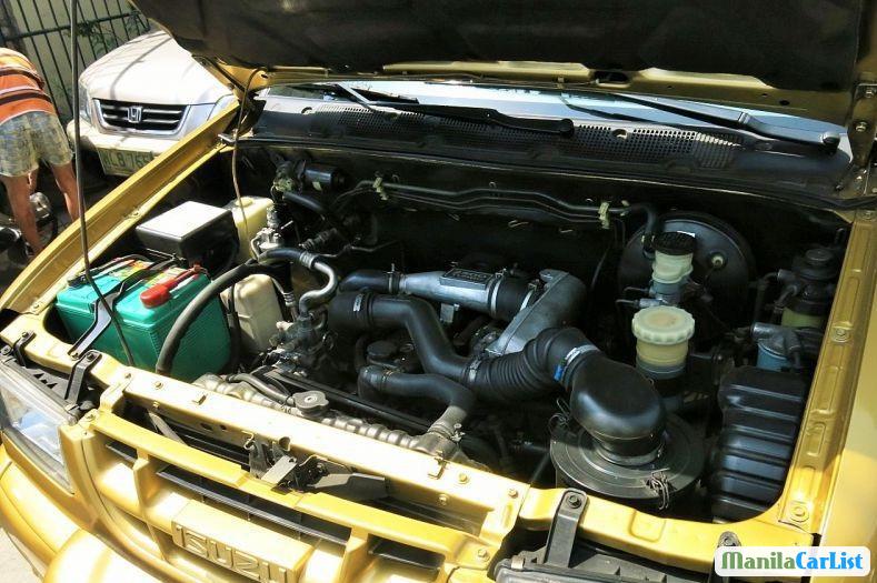 Isuzu Crosswind Automatic 2003 in Aklan