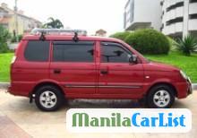 Mitsubishi Adventure Manual 2005