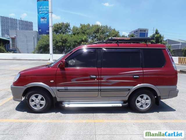 Mitsubishi Adventure Manual 2007 in Metro Manila