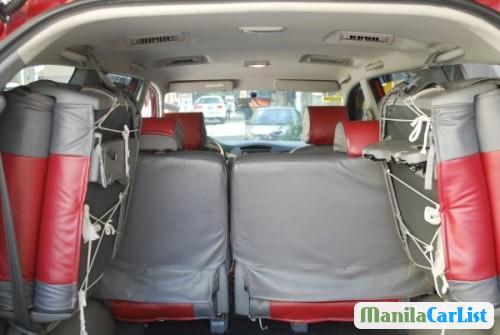 Toyota Innova Automatic 2008 in Philippines
