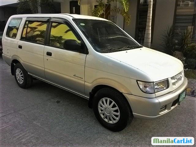 Isuzu Crosswind Manual 2015