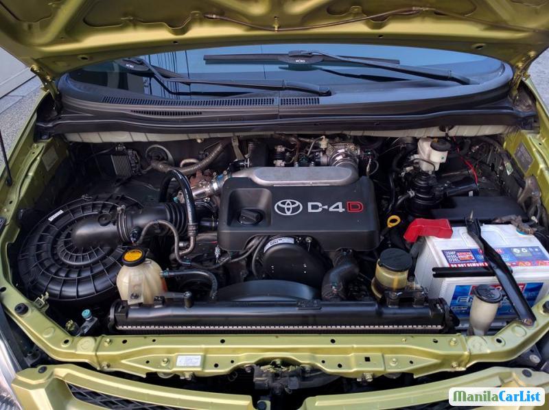 Toyota Innova Manual - image 3