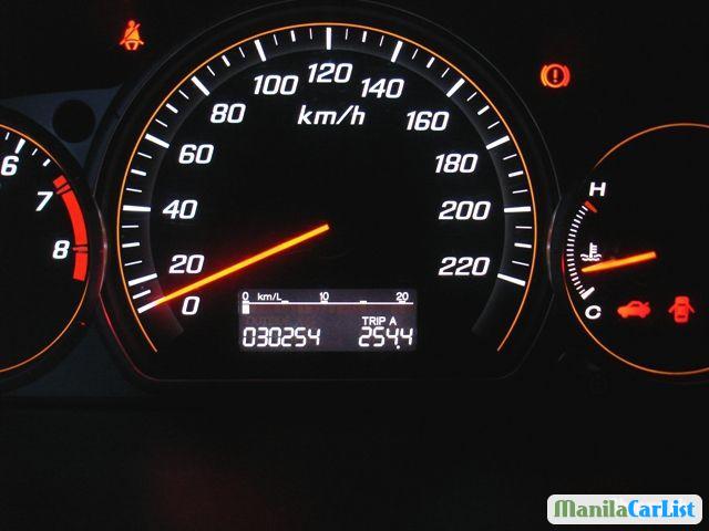 Honda CR-V Manual 2005