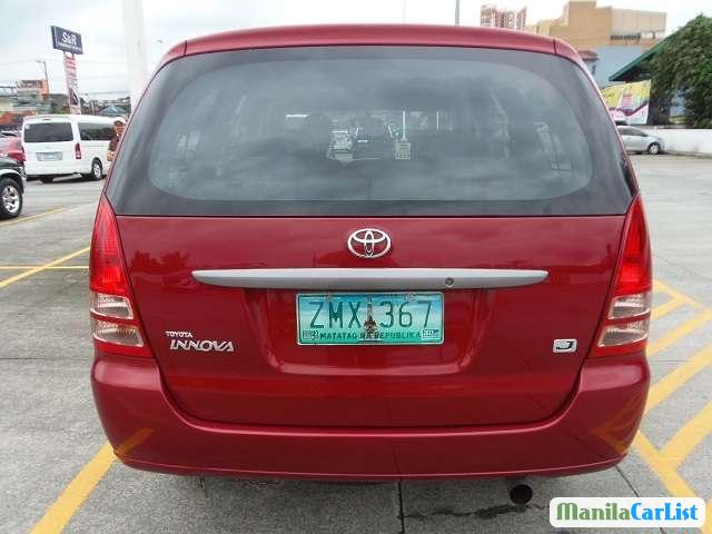Toyota Innova Manual 2016 in Philippines