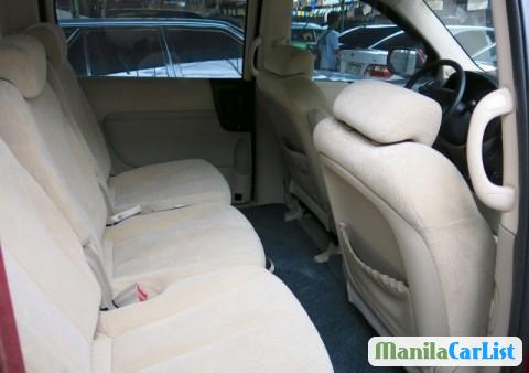 Kia Carnival Manual 2008 - image 8