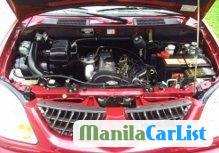 Mitsubishi Adventure Manual 2005 - image 5