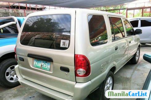 Isuzu Crosswind Manual 2004