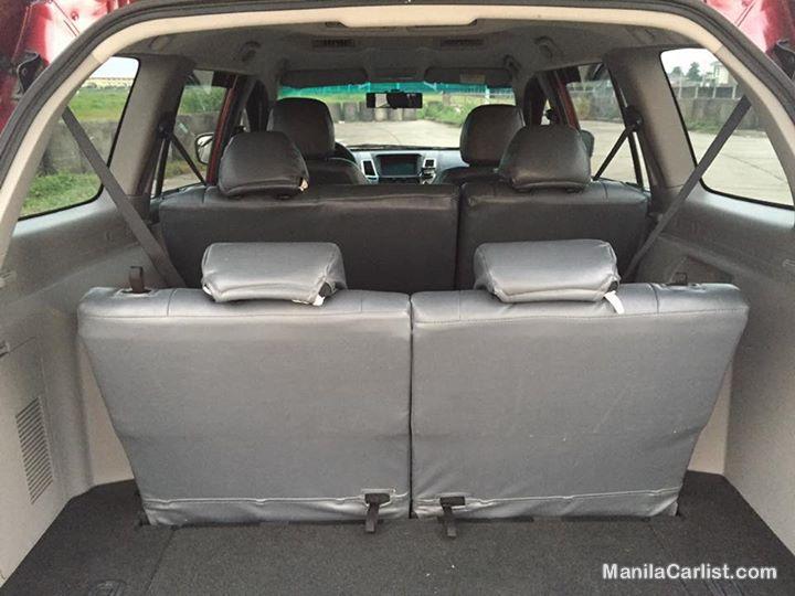 Mitsubishi Montero Sport Automatic 2012 - image 5