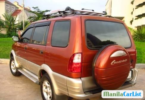 Isuzu Crosswind Manual 2003