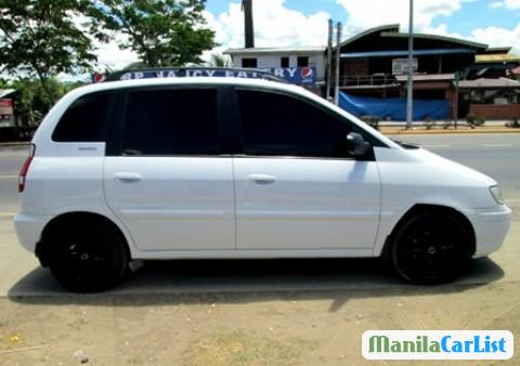 Hyundai Matrix Manual 2015