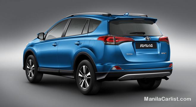 Picture of Toyota RAV4 Active+ Premium Automatic 2018 in Philippines