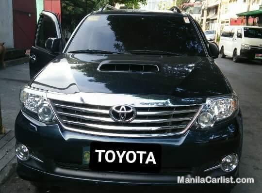 Pictures of Toyota Fortuner Automatic 2015