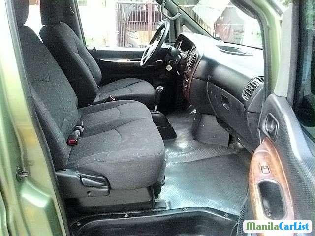 Hyundai Automatic 2003
